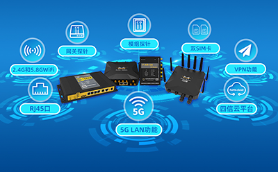 四信5G工業(yè)路由器全面支持中國移動(dòng)研究院5G專網(wǎng)質(zhì)量探針