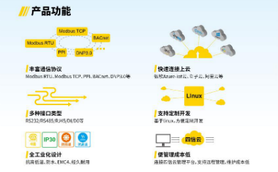 工業(yè)智能網(wǎng)關(guān)的功能