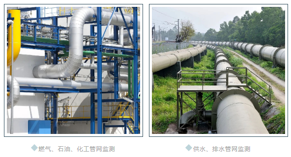 管網遙測終端機功能